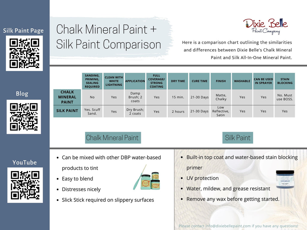 TRUFFLE | Dixie Belle Silk Paint | earthy brown | Furniture Paint | Ships Same Day | Eligible for Free Shipping