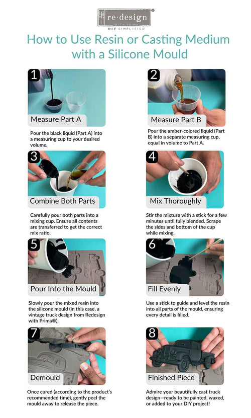 BLACK CASTING RESIN | Art Ingredients | Arts | Crafts | Resin Redesign with Prima